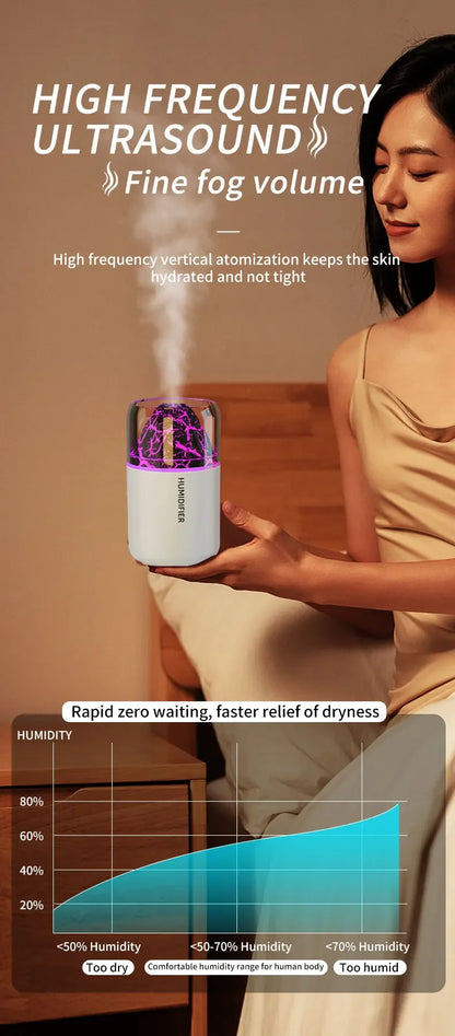 The Simulated Volcanic 180ML Air Humidifier Aromatherapy Aroma Diffuser Essential Oil with Colorful Lights for Home Car Bedroom