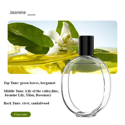 Intelligent Aromatherapy Machine
